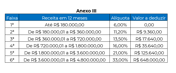 Captura de tela 2023 10 13 191210