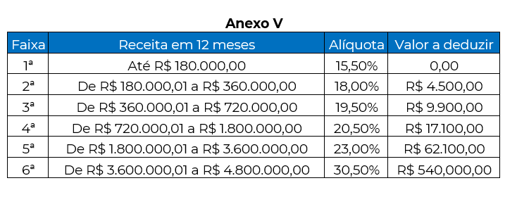 Captura de tela 2023 10 13 191257