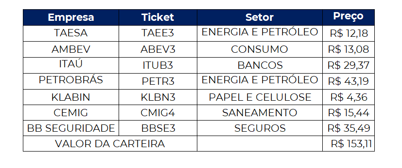 Captura de tela 2024 02 07 131356